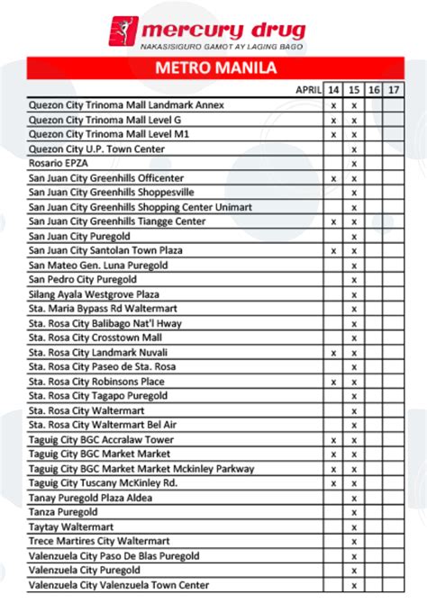 mercury drug online price list